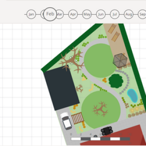 Individuelles Gartendesign – Kreative und nachhaltige Lösungen für Ihren Garten https://www.derkleinegarten.de/gartengestaltung/gartenplanung/online-gartenplaner-1.html